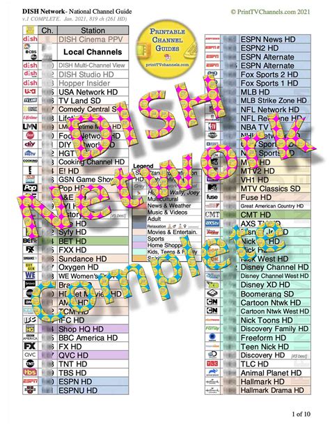 List of Dish Network channels – TVCL .